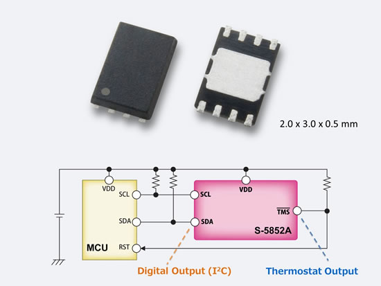 Seiko Instruments Releases High Accuracy Digital Temperature Sensor IC with  Thermostat Function – S-5852A Series is capable of both digital and  thermostat outputs, enabling systems simplification and safety improvement  – | Seiko