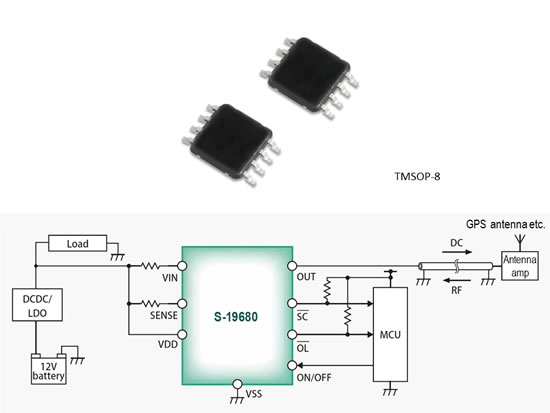 SII Semiconductor Corporation releases the S-19680 Series high side  switches with current monitor function that allow for simplified connection  diagnosis of GPS Antennas and other automotive applications. | Seiko  Instruments Inc.
